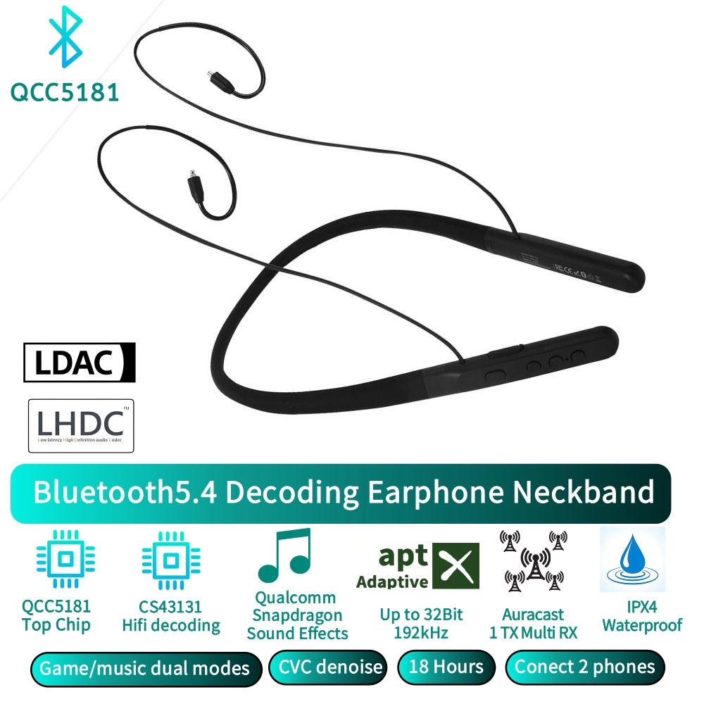 Sleep Mask Headphones Bluetooth - Audiophiles Grade Wireless Neckband Earphones Bluetooth