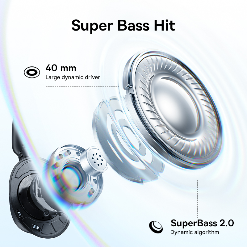 Baseus ANC Wireless Headphones - đánh giá và giá Anc Wireless Over Ear Headphones