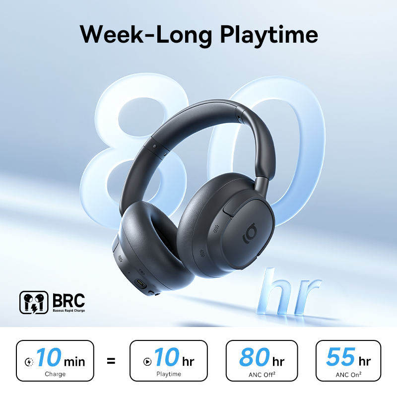Baseus ANC Wireless Headphones - đánh giá và giá Anc Wireless Over Ear Headphones