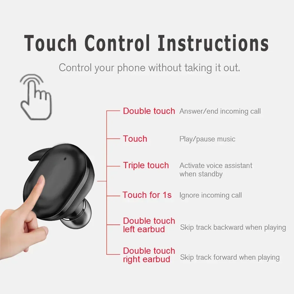 Wireless Bluetooth 5.3 Earphon - đánh giá và giá Tws Earbuds Bluetooth 5.3