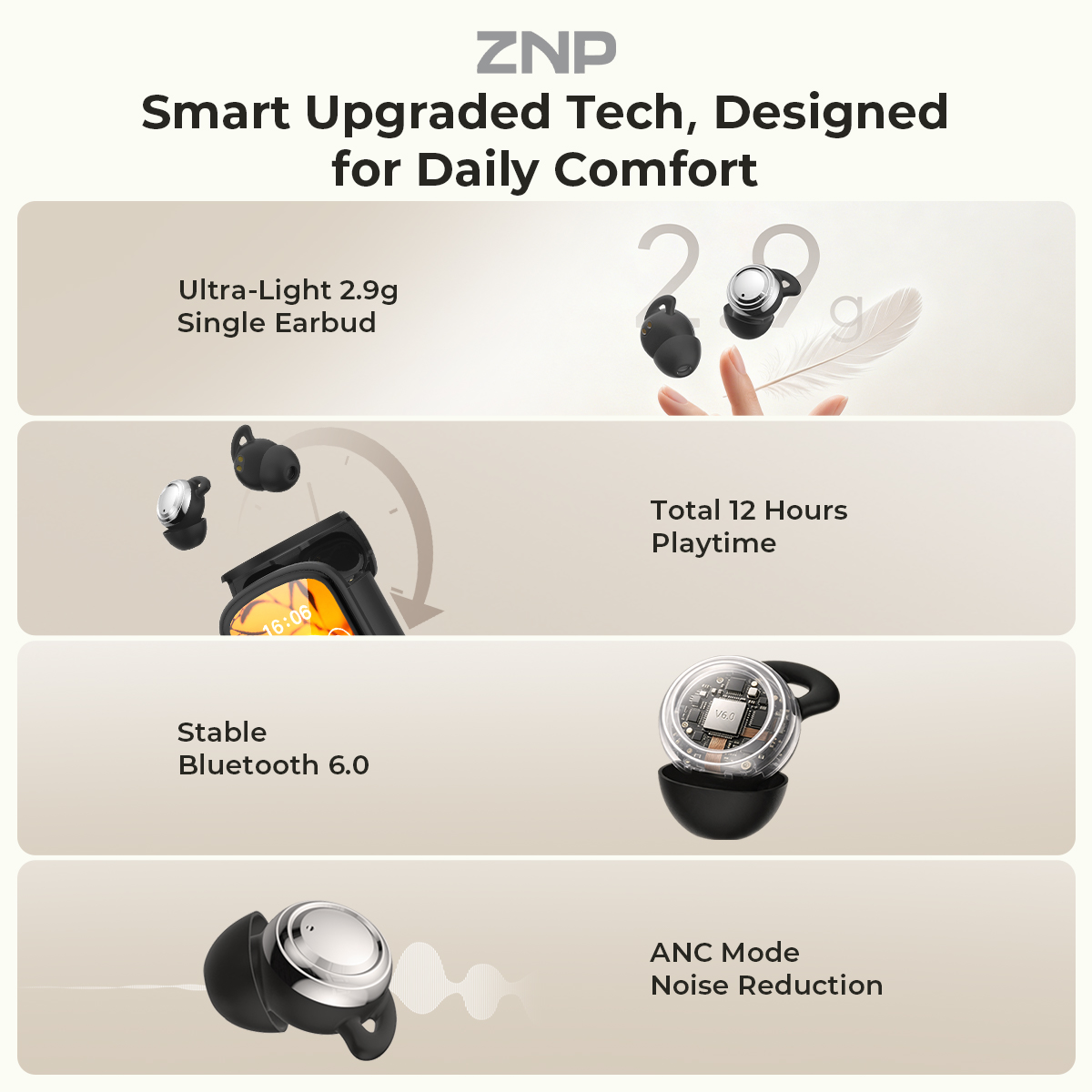 ZNP P04 Sleeping Aid Earbuds A - đánh giá và giá Sleep Mask Headphones Bluetooth