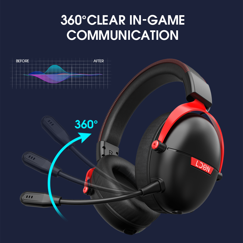 LDON F04 Gaming Wireless Headp - đánh giá và giá Anc Wireless Over Ear Headphones