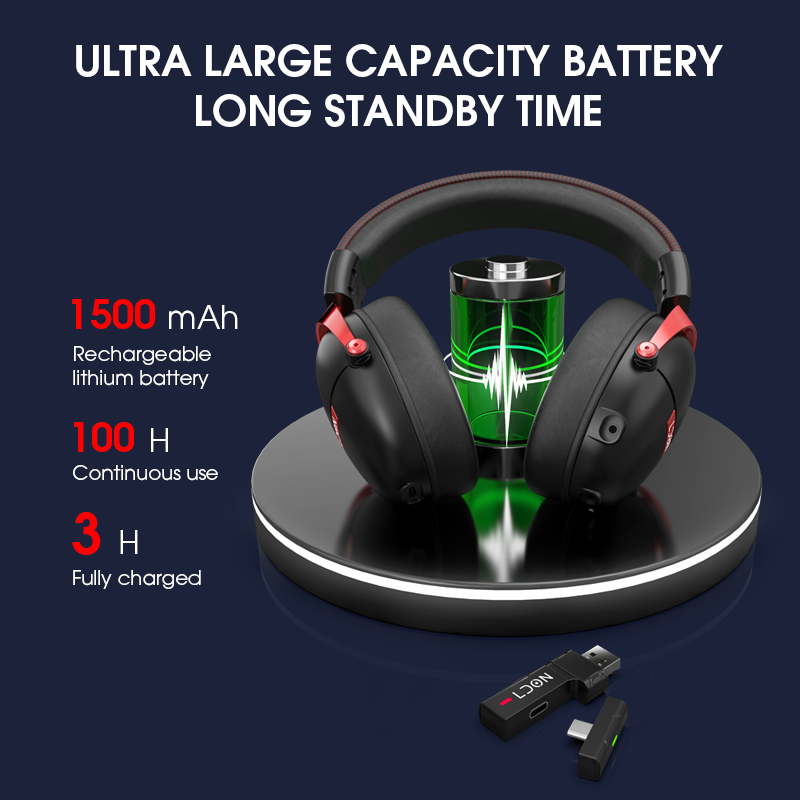 LDON F04 Gaming Wireless Headp - đánh giá và giá Anc Wireless Over Ear Headphones