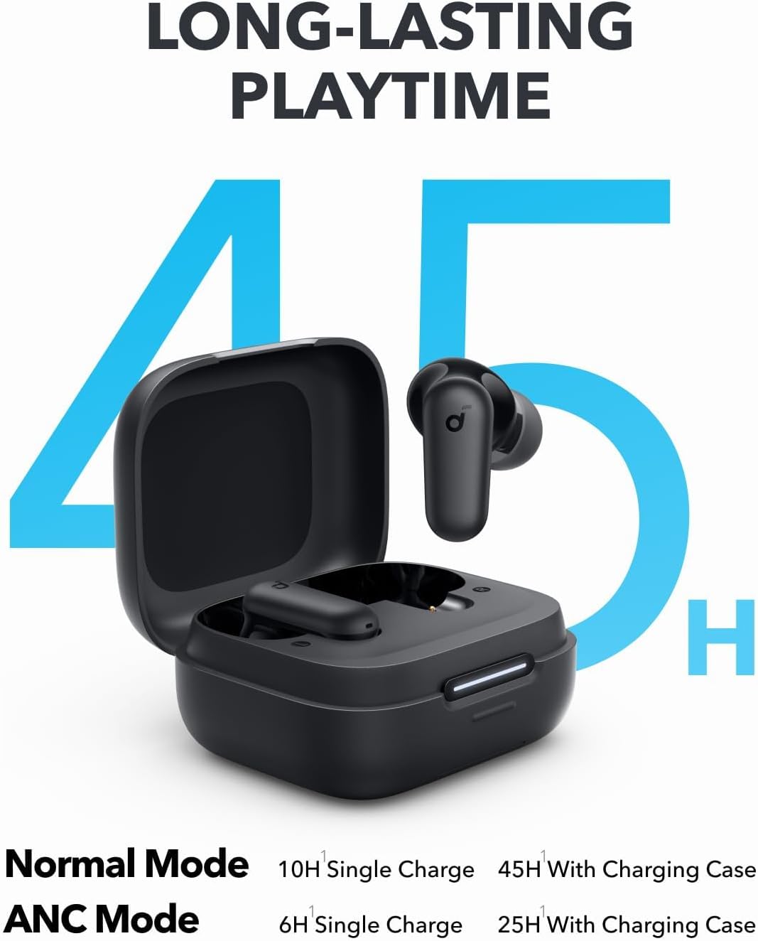 By Anker Soundcore P30i Intell - đánh giá và giá Speakers