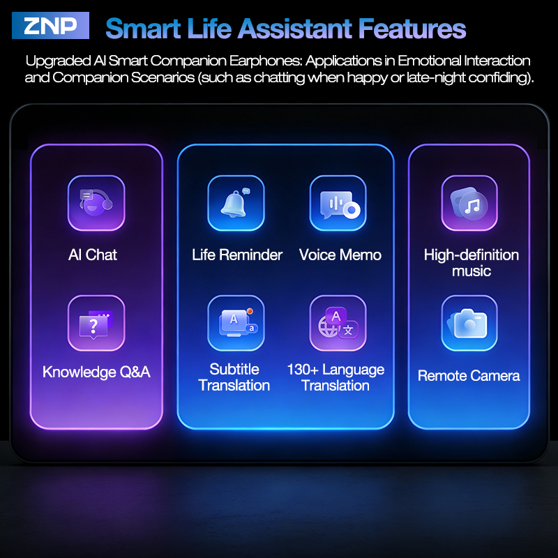 2026 Latest ZNP Wireless AI Tr - đánh giá và giá Headphones