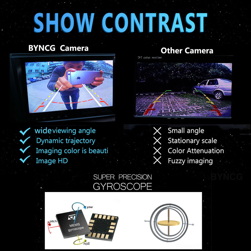 BYNCG Intelligent Dynamic Traj - đánh giá và giá Cameras