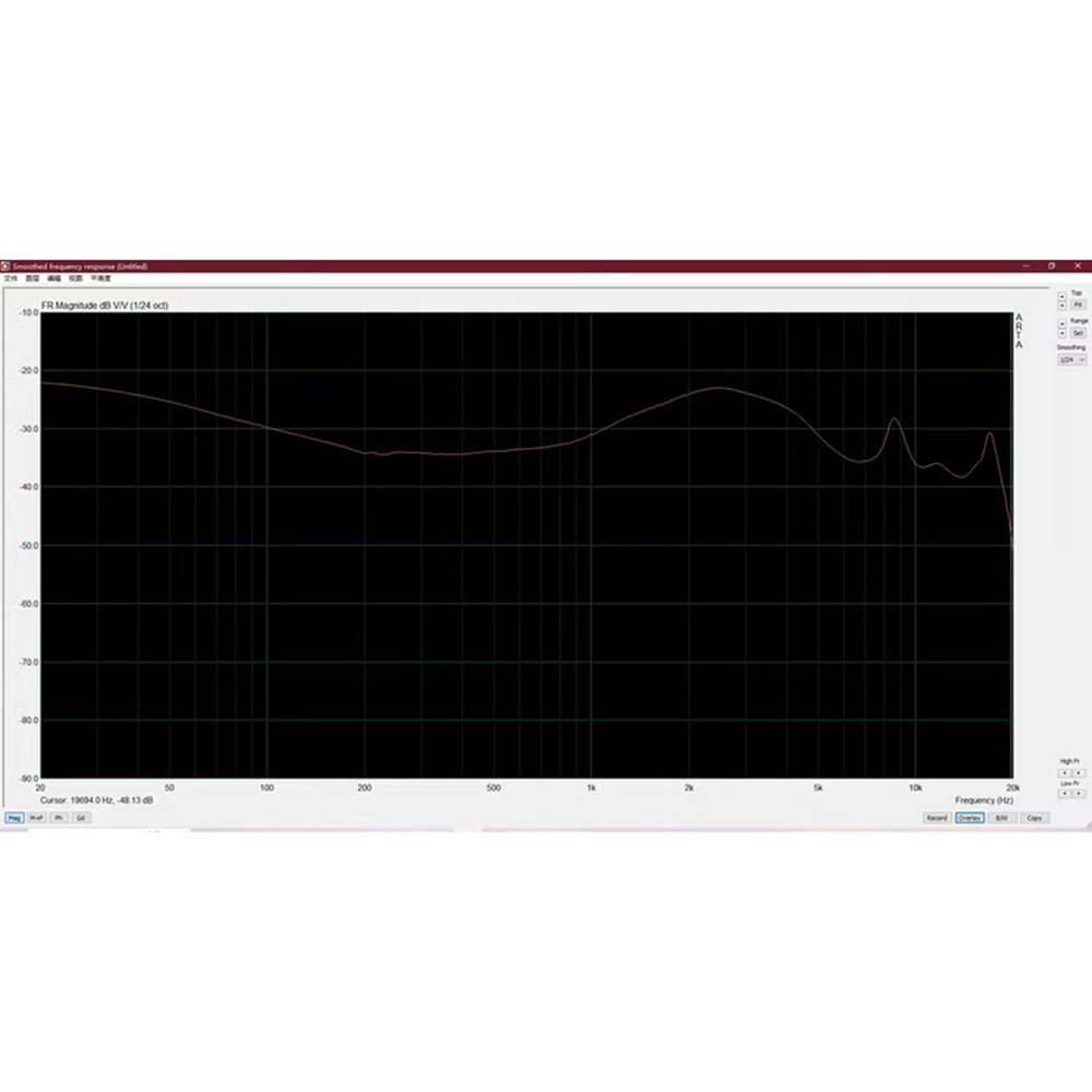 IEM Earphones in Ear Monitor E - đánh giá và giá Planar Magnetic Iem Earphones
