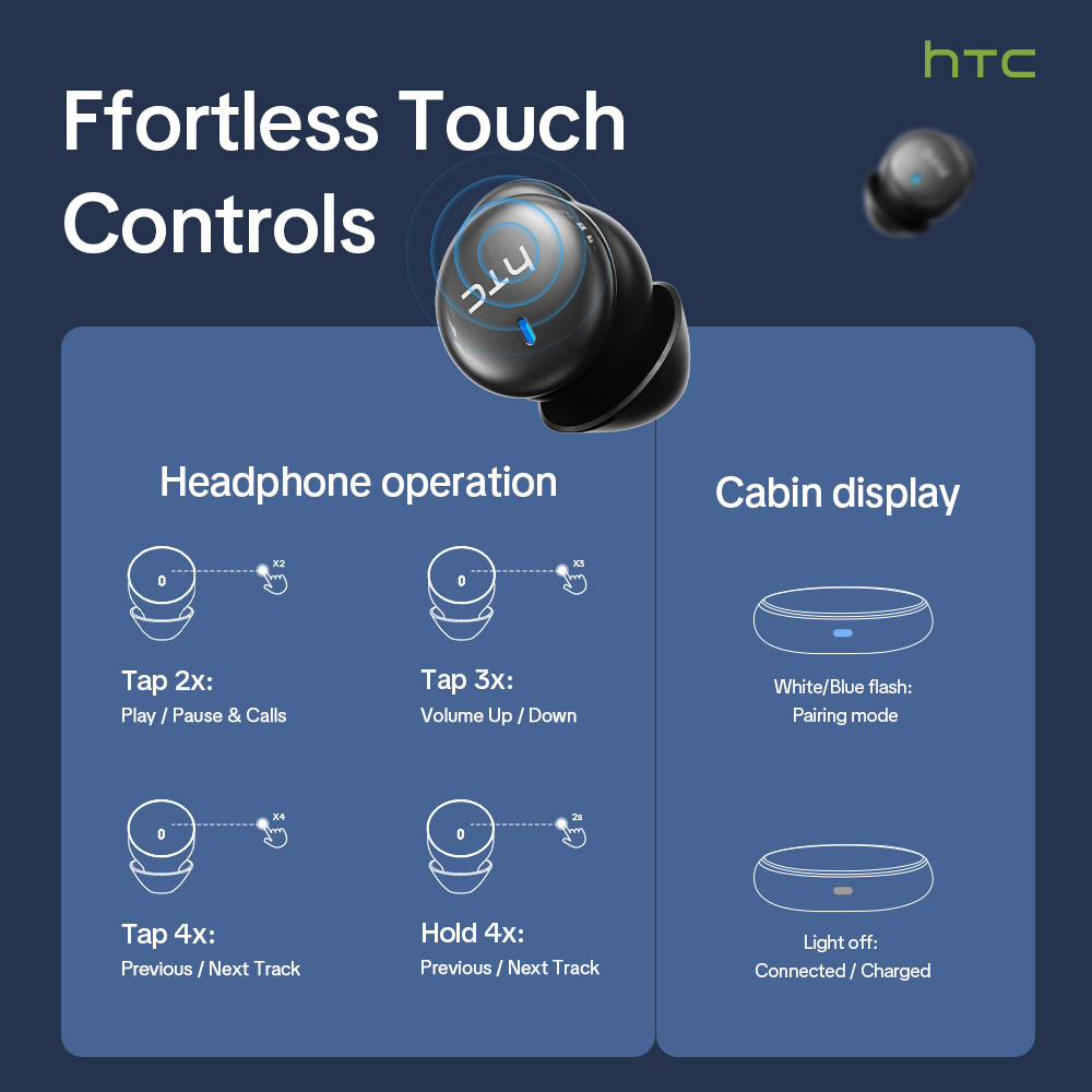 HTC NE92 Wireless Bluetooth 6. - đánh giá và giá Headphones