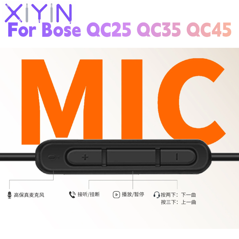 Replacement 1.4 meters DAC Typ - đánh giá và giá Type C Wired Earphones With Mic