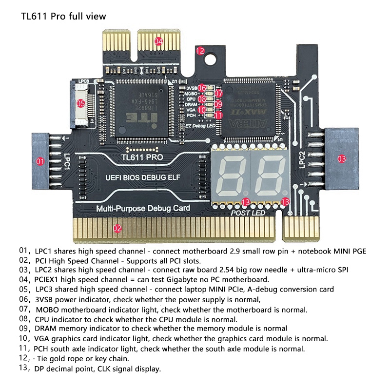 TL611 PRO Diagnostic Card Pcie - đánh giá và giá Laptops