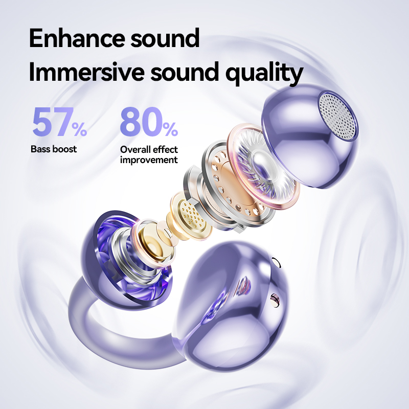 M91 Ear Clip Wireless Bluetoot - đánh giá và giá Open Ear Air Conduction Headphones