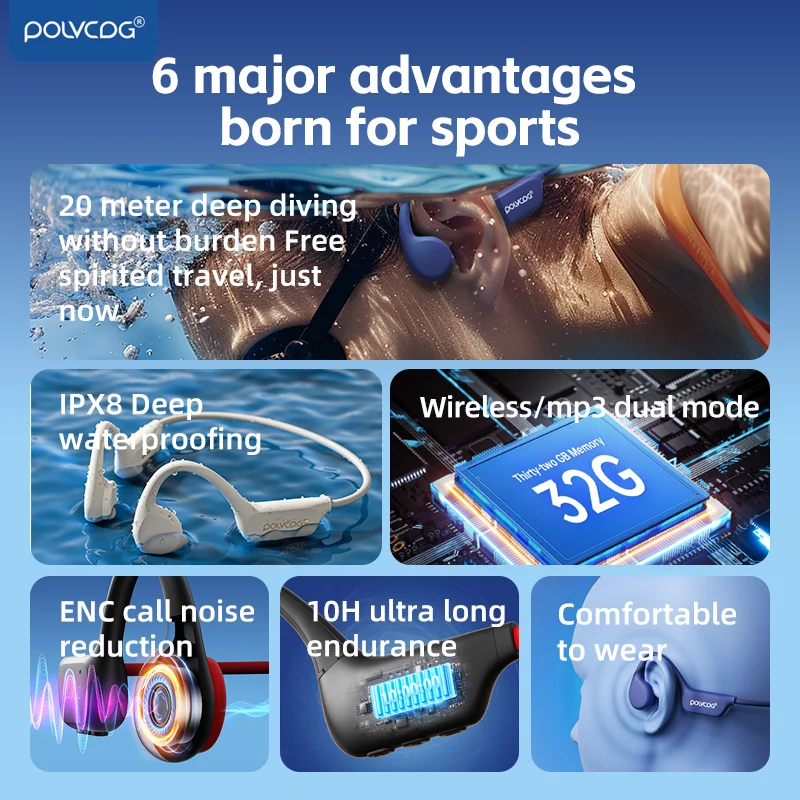POLVCDG Bone Conduction Headse - đánh giá và giá Bone Conduction Running Headphones