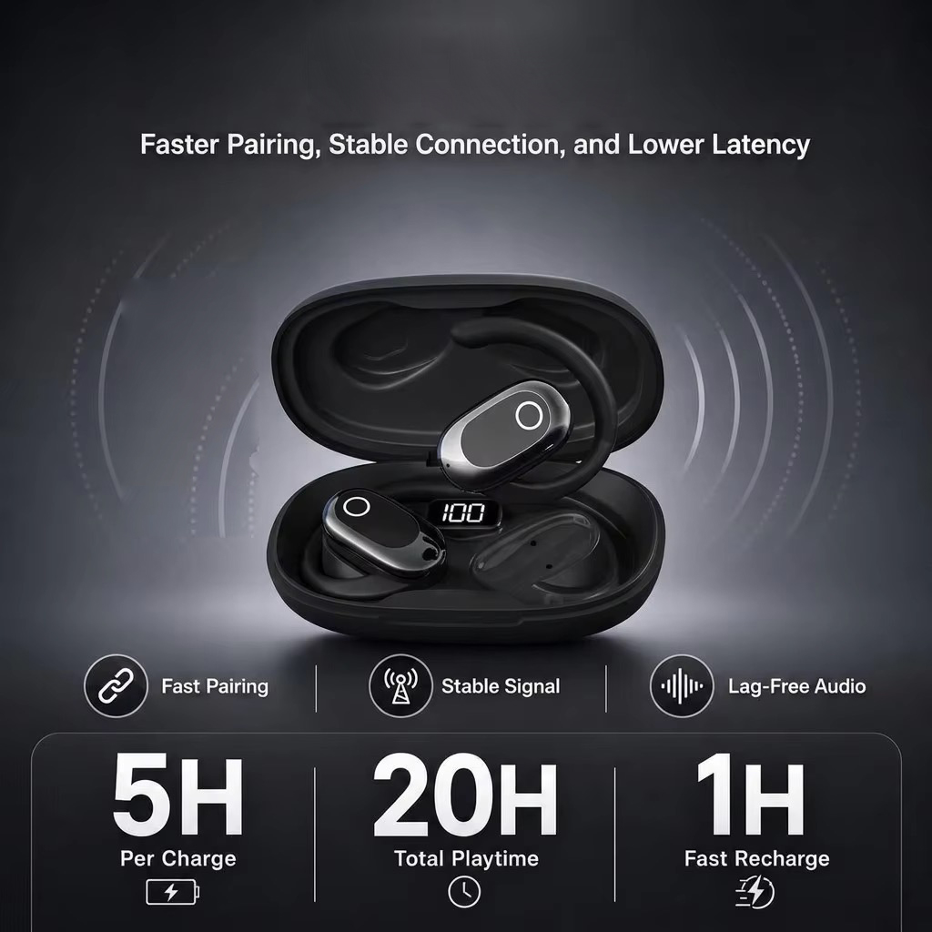 Open Ear Earphones and Wireles - đánh giá và giá Bone Conduction Running Headphones