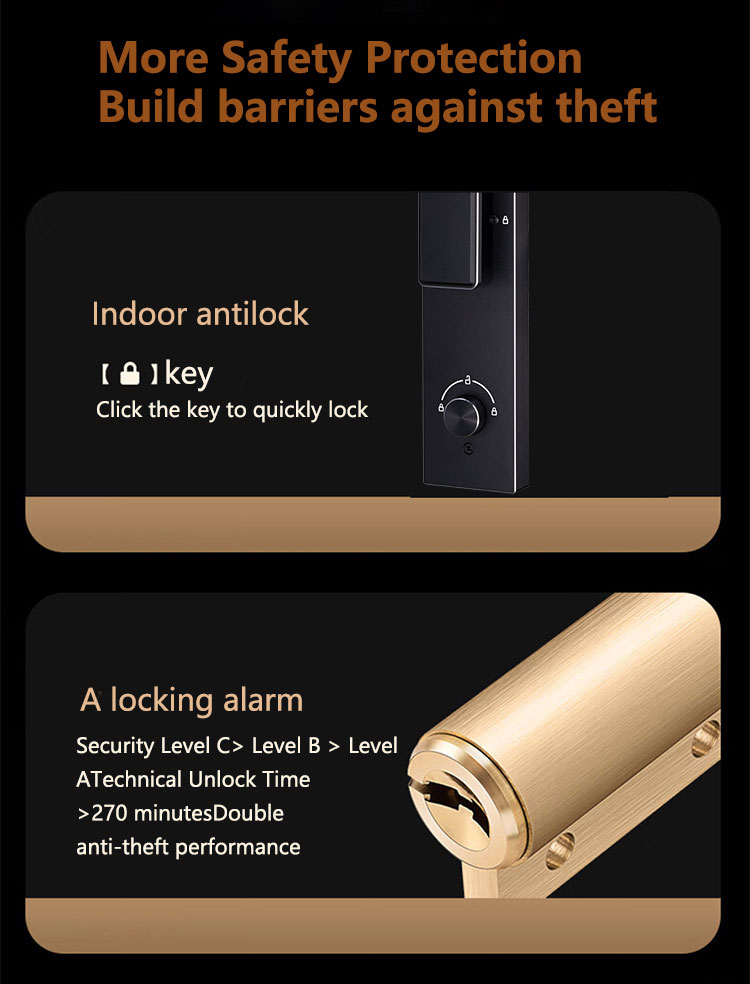 Latest Version Smart Lock A03- - đánh giá và giá Cameras