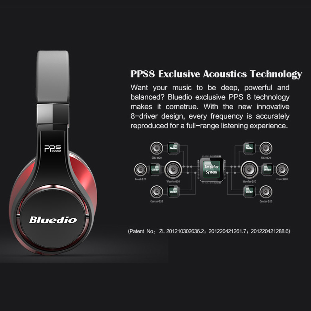 Bluedio U UFO Over-Ear Headpho - đánh giá và giá Anc Wireless Over Ear Headphones