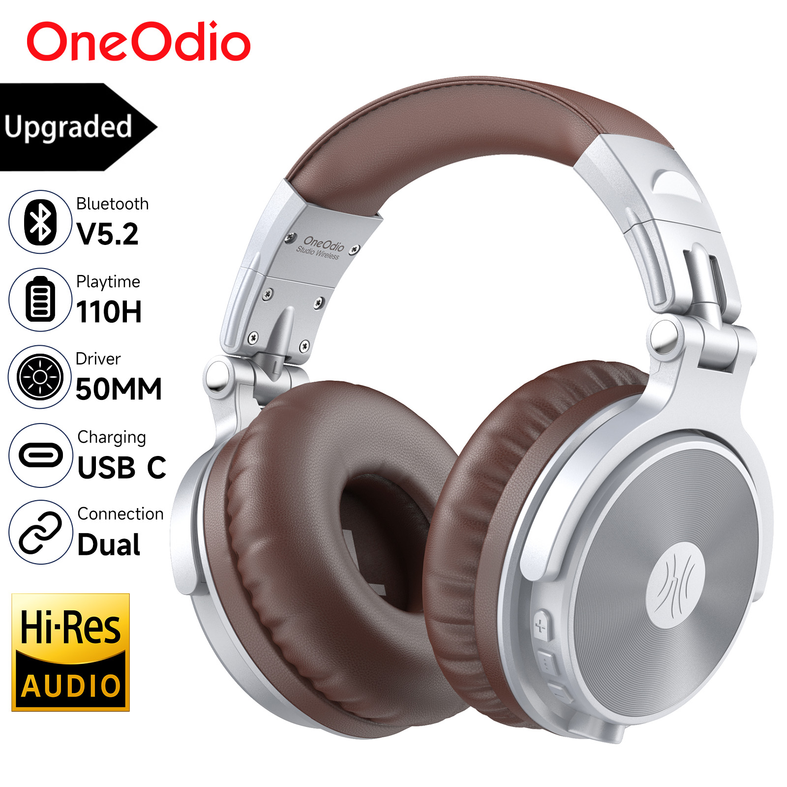 Oneodio Upgrade Pro C Wireless - đánh giá và giá Anc Wireless Over Ear Headphones
