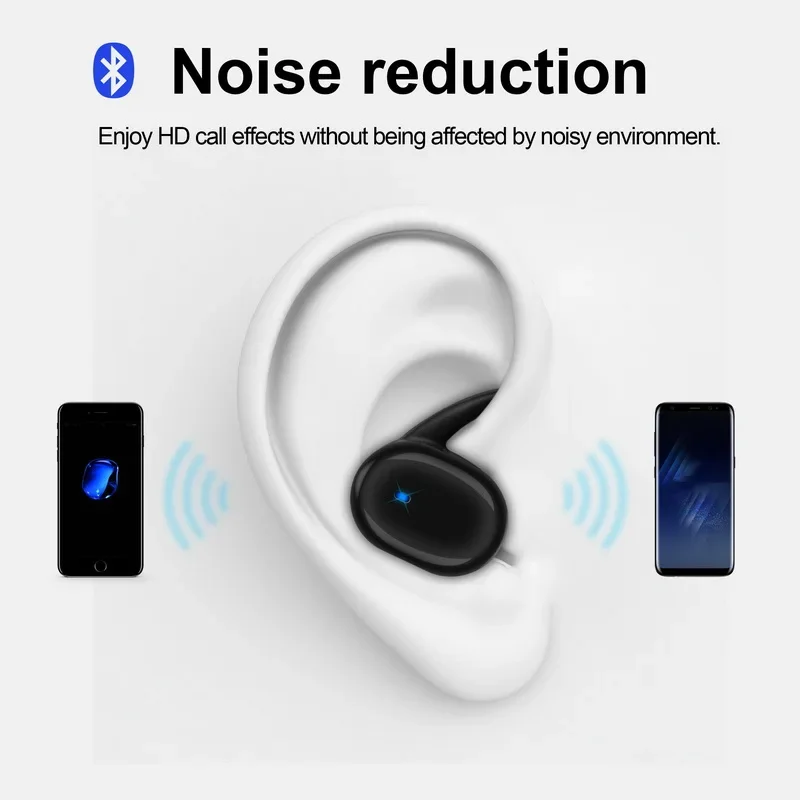TWS Bluetooth Earphone Wireles - đánh giá và giá Tws Earbuds Bluetooth 5.3