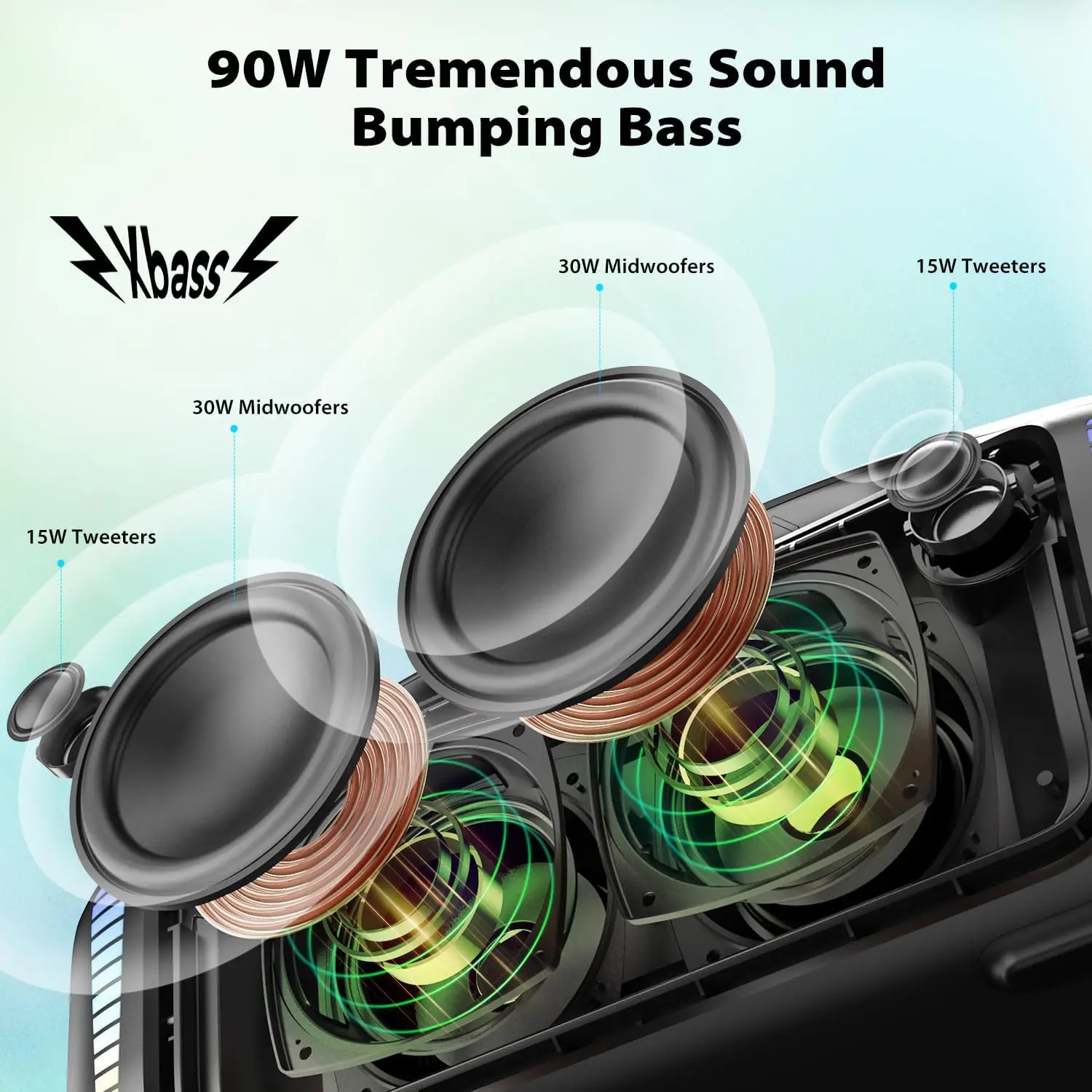Tribit Bluetooth Di Động 90W S - đánh giá và giá Portable Bluetooth Speaker Waterproof Ipx7