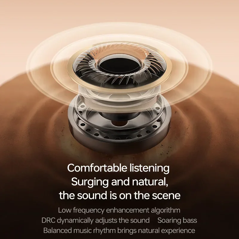 TWS Wireless Earphones Bluetoo - đánh giá và giá Tws Earbuds Bluetooth 5.3